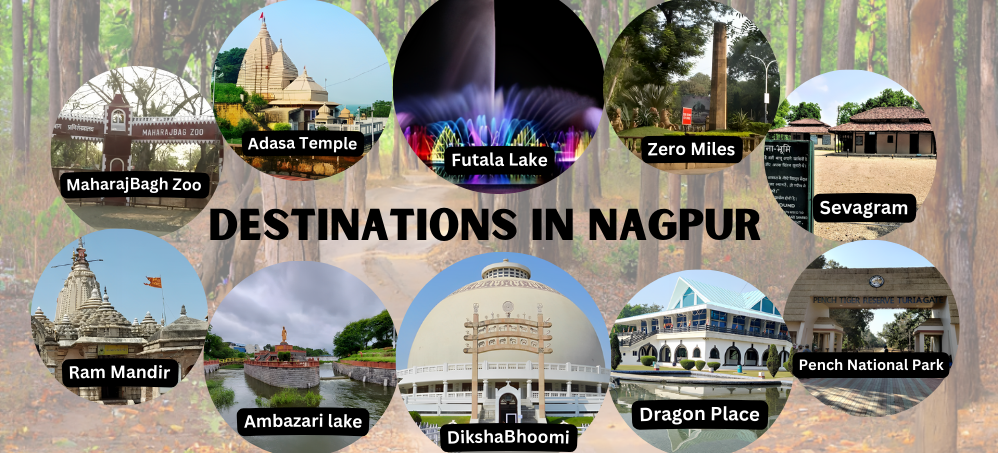 Top tourist destination in Nagpur